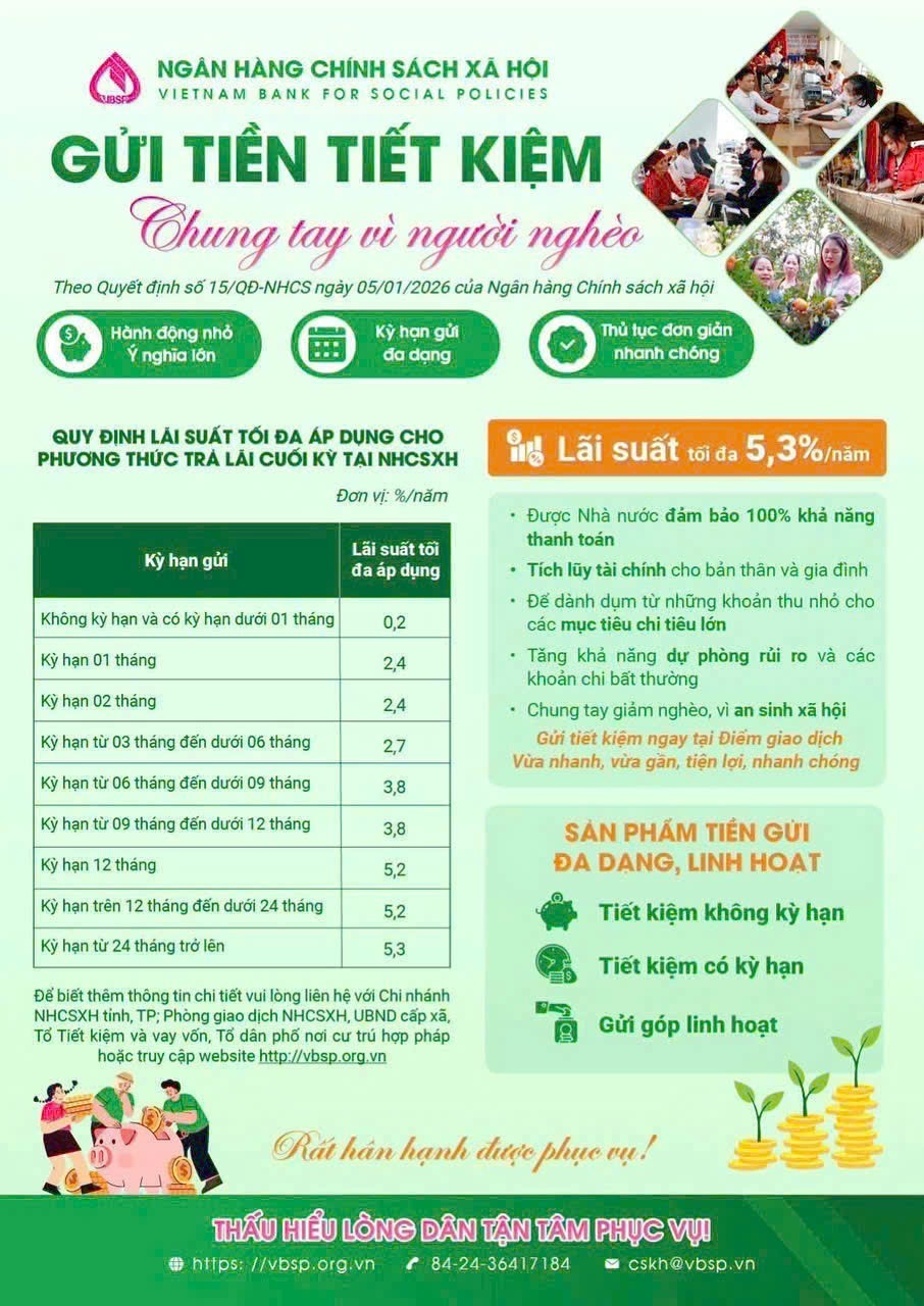GỬI TIỀN TIẾT KIỆM - CHUNG TAY VÌ NGƯỜI NGHÈO 