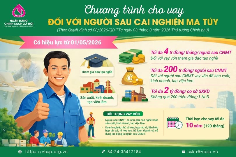 Cơ hội tái hòa nhập – vững bước tương lai 